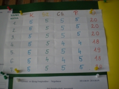 ifjusagi_tabor_2014-157