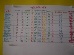 ifjusagi_tabor_2014-161