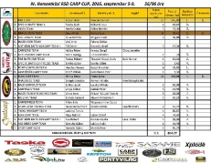 rsd_carp_cup_2016-20