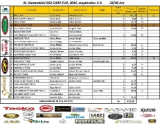 rsd_carp_cup_2016-26