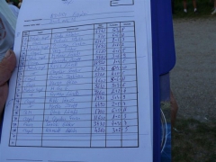 egyeni_bajnoksag_2009_10