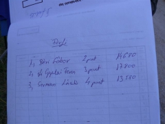 egyeni_bajnoksag_2009_11