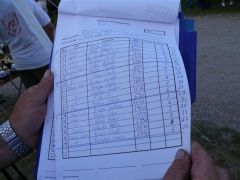 egyeni_bajnoksag_2009_9